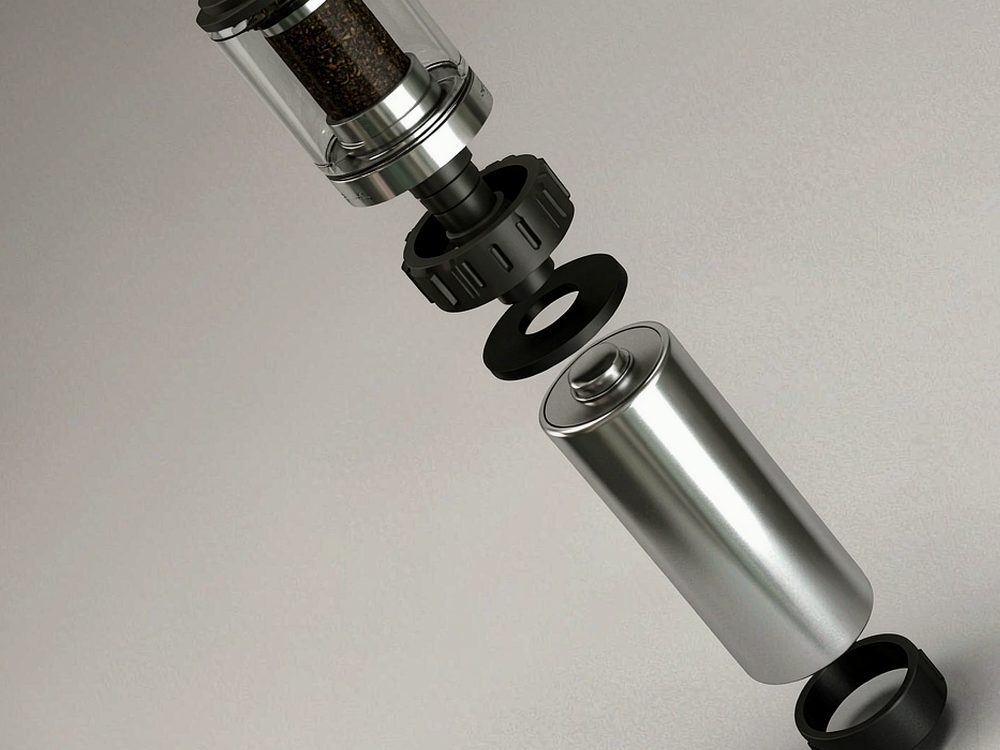 Checklist for Nicotine bundles — wholesale only
