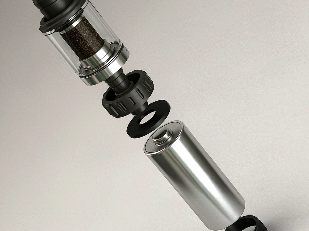Market Overview of Nicotine accessories — 2026